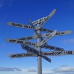 A signpost pointing to multiple cities across the world with the distance to travel to get there.
