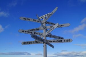 A signpost with arrows pointing in lots of different directions to various cities around the world. It really is a world full of options.