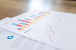 A printed document, showing various statistical analyses.